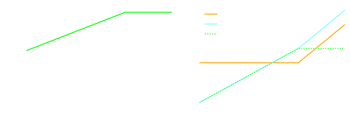 Schematic3