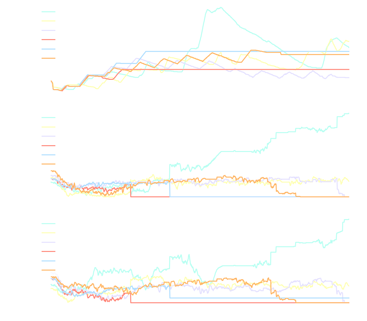 Beispielplot