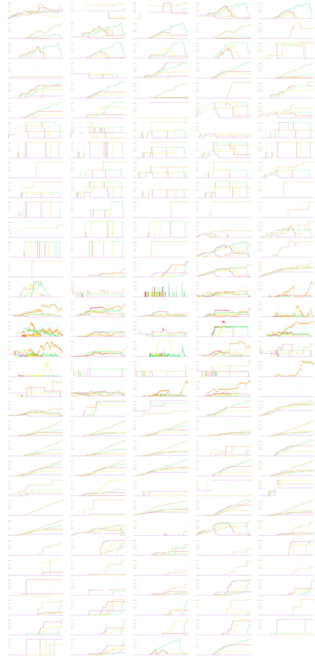 XL Beispielplot aus Logger V4